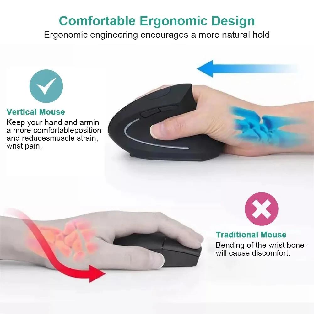 인체공학적 무선 마우스 1600 DPI RGB 백라이트 - Desk Setup Ergonomics 리뷰 및 가격