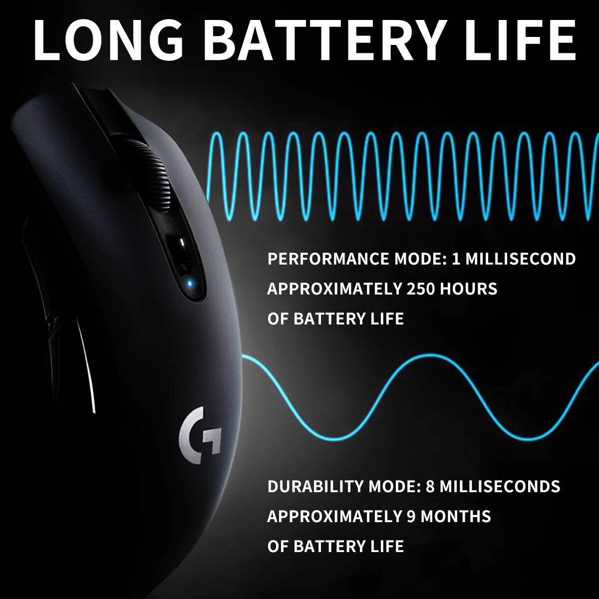 로지텍 G304 LIGHTSPEED 무선 게이밍 마우스 - Logitech Mouse G203 리뷰 및 가격