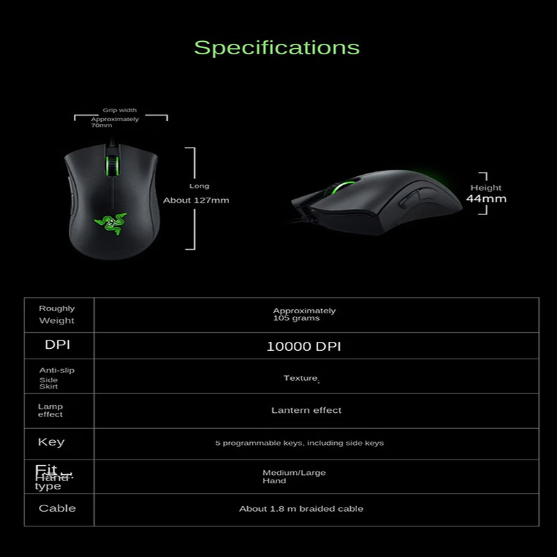 Razer Purgatory Viper Standard - Logitech Mouse G203 리뷰 및 가격